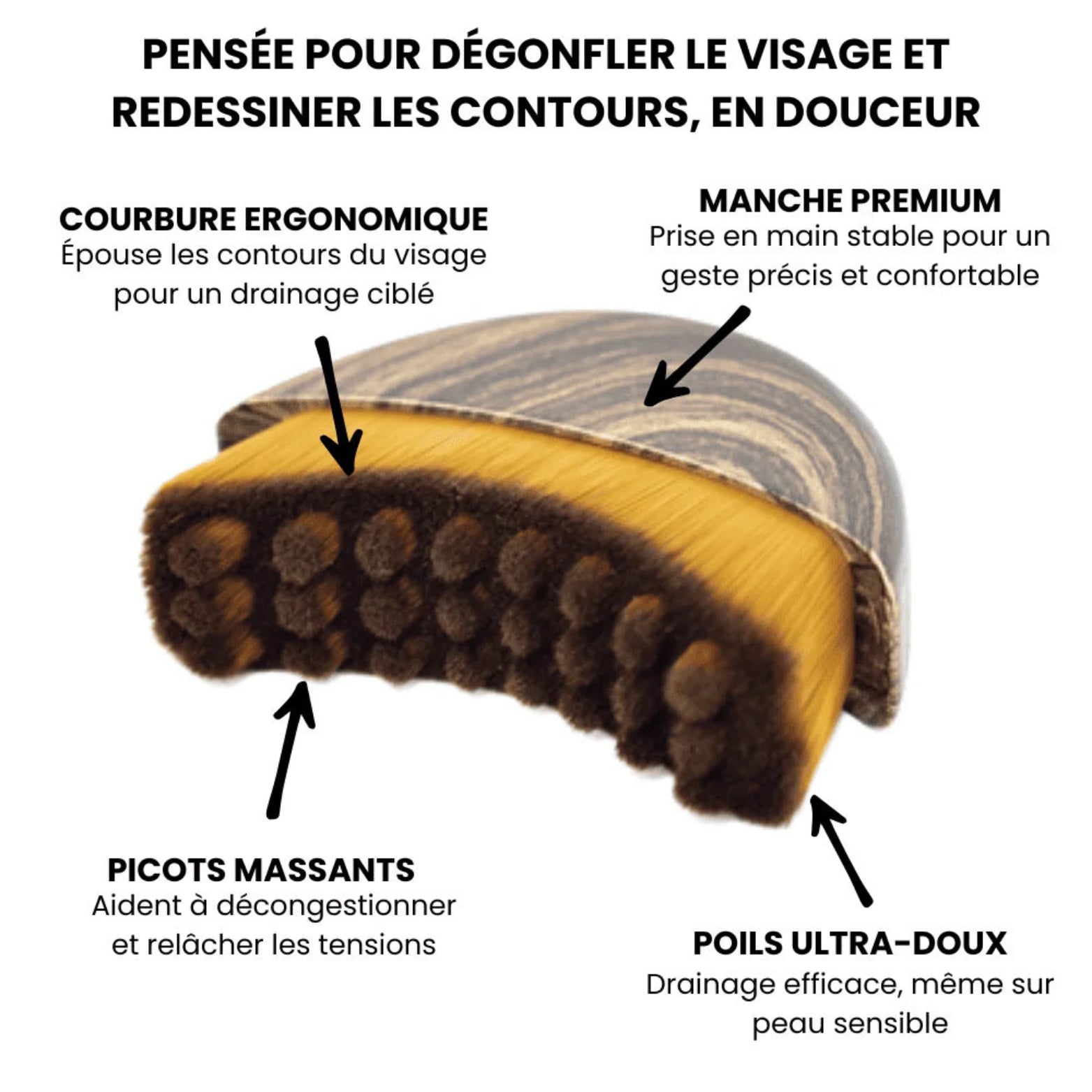 NATURIGLOW - Brosse de Drainage lymphatique