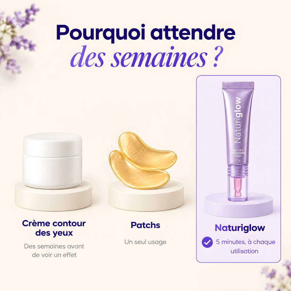 Pourquoi attendre des semaines ? Crème contour des yeux, patchs et Naturiglow